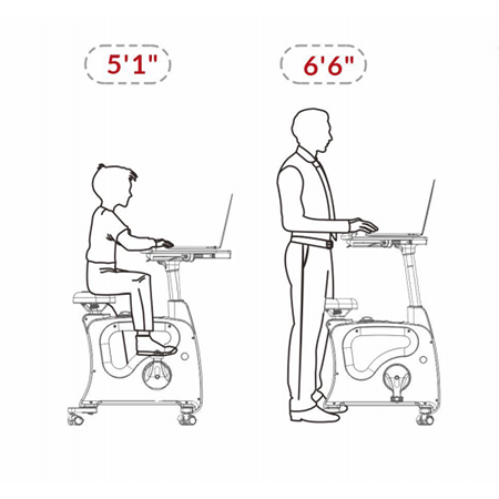 Excises-bike-5.1-6.6