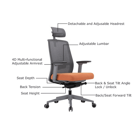 UE-GAHS-Adjustable-features